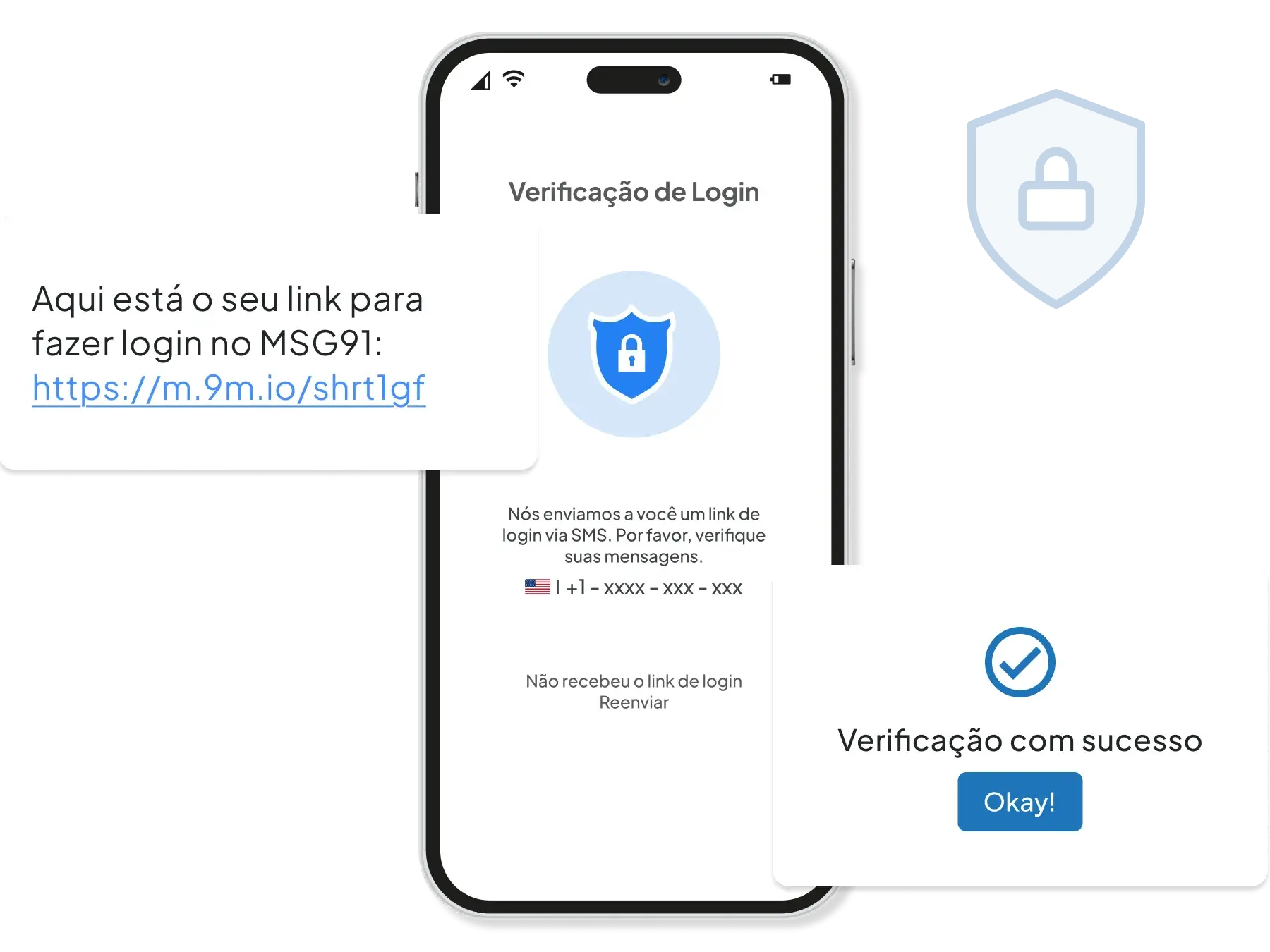 Links Mágicos: Autenticação Sem Senha em Um Clique