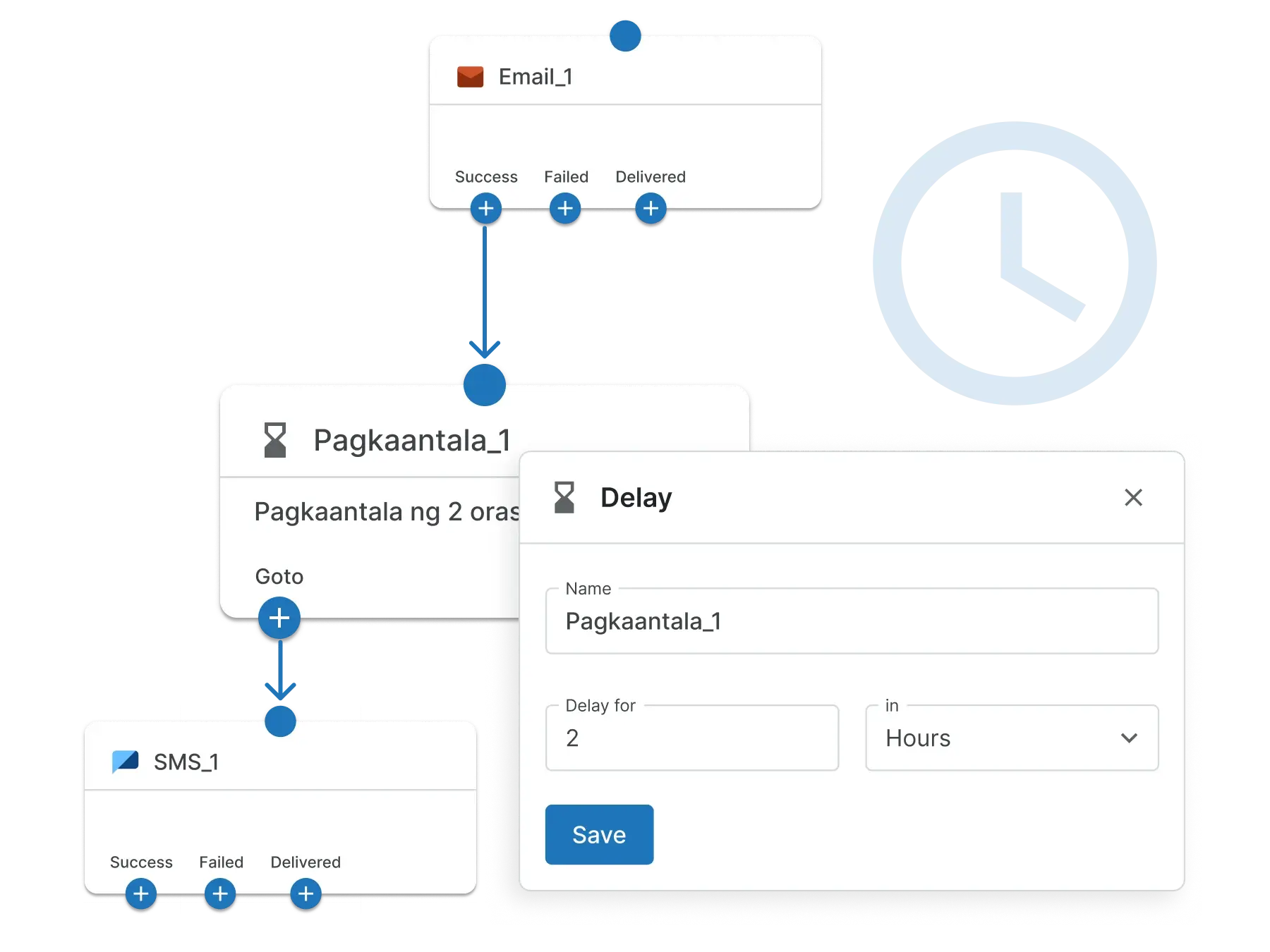 Time Based Condition