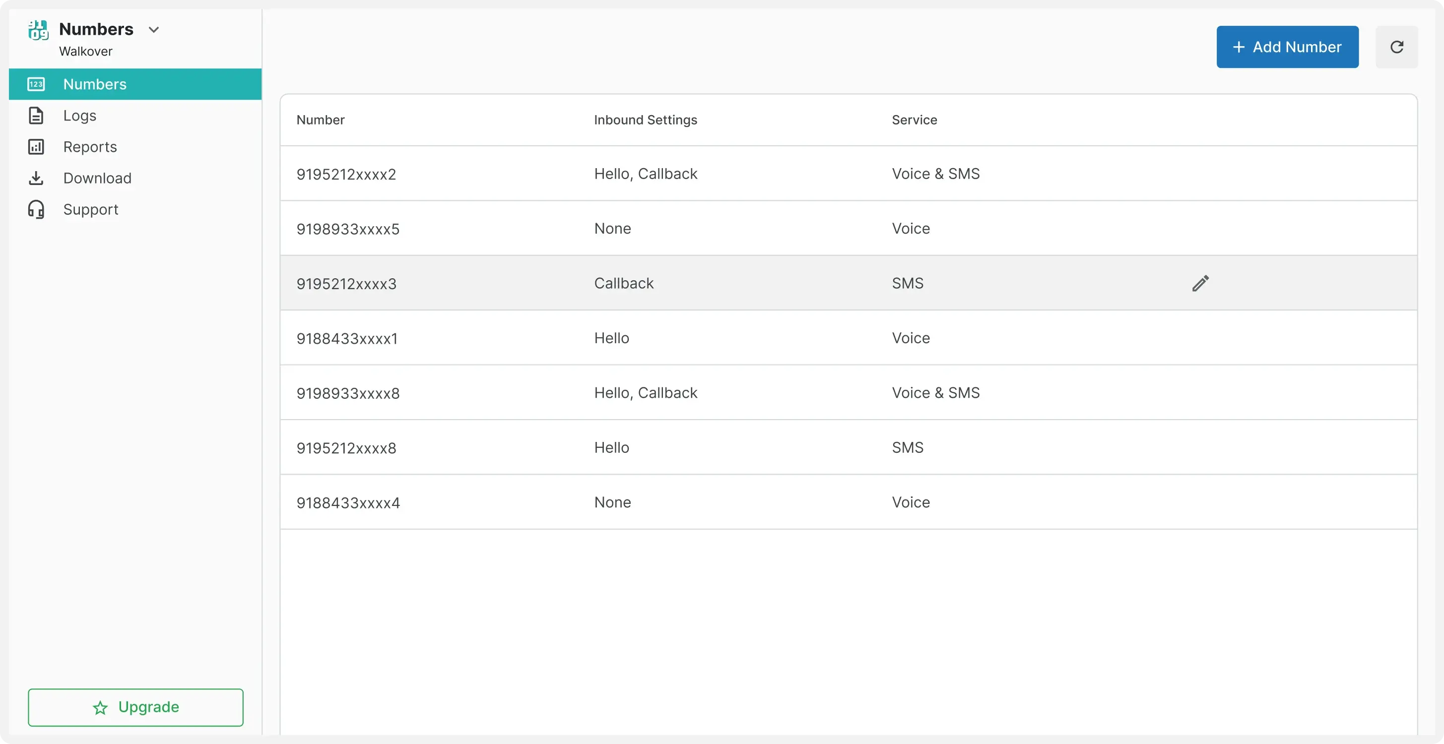 Buksan ang Lakas ng Virtual Numbers
