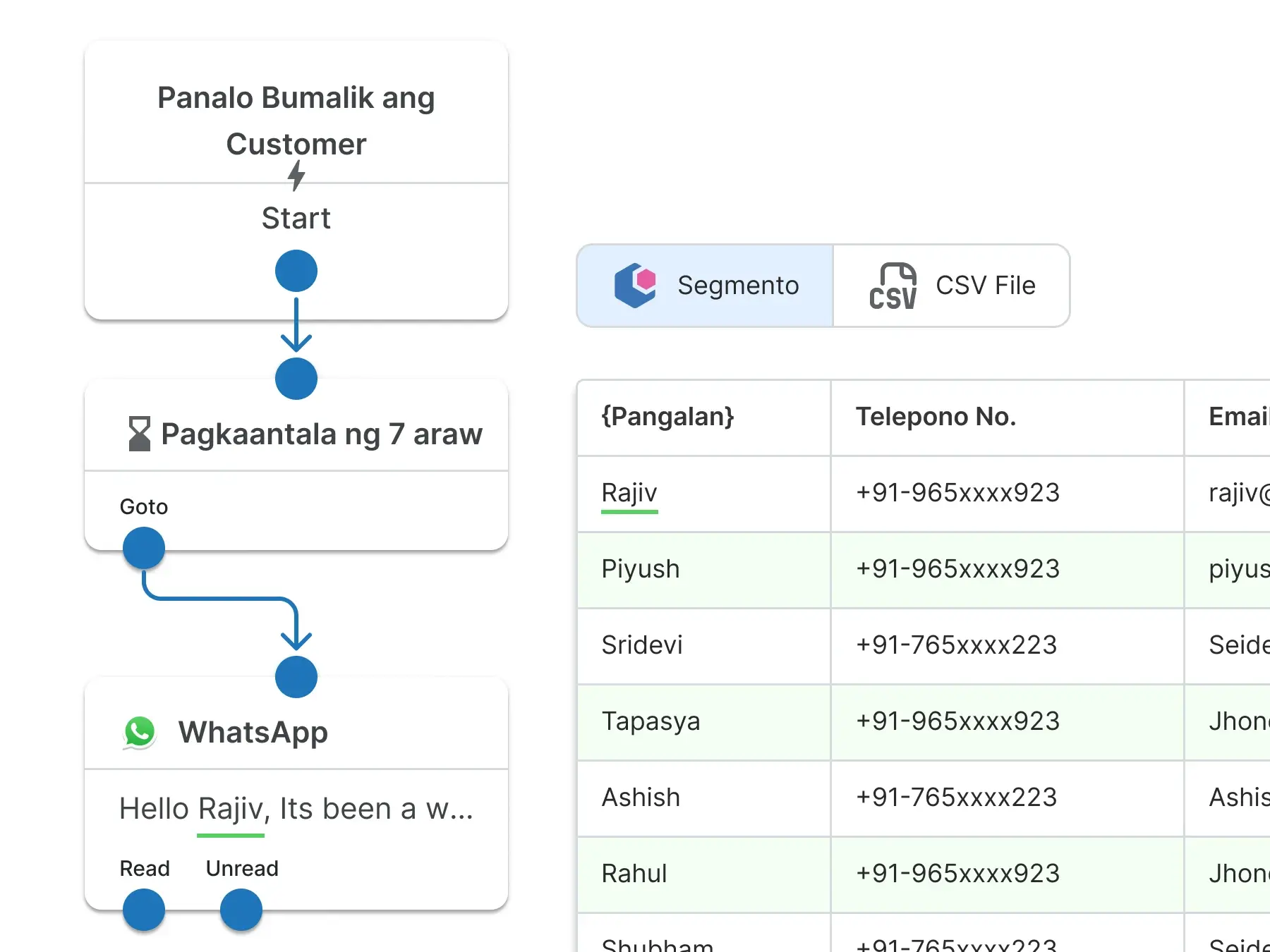 Broadcast at Campaign Management: Makipag-ugnayan sa Malawakang Sukatan