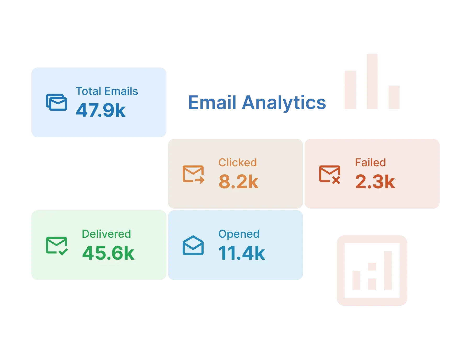 Detalyadong Analytics: Subaybayan ang Delivered, Open, at Click Reports