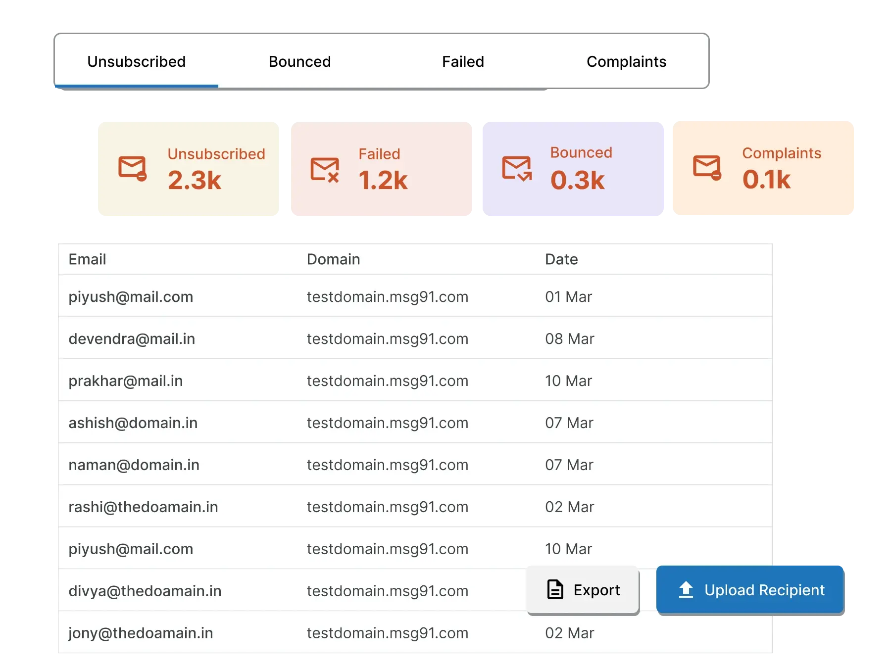 Pigilan ang Spam gamit ang Suppression List