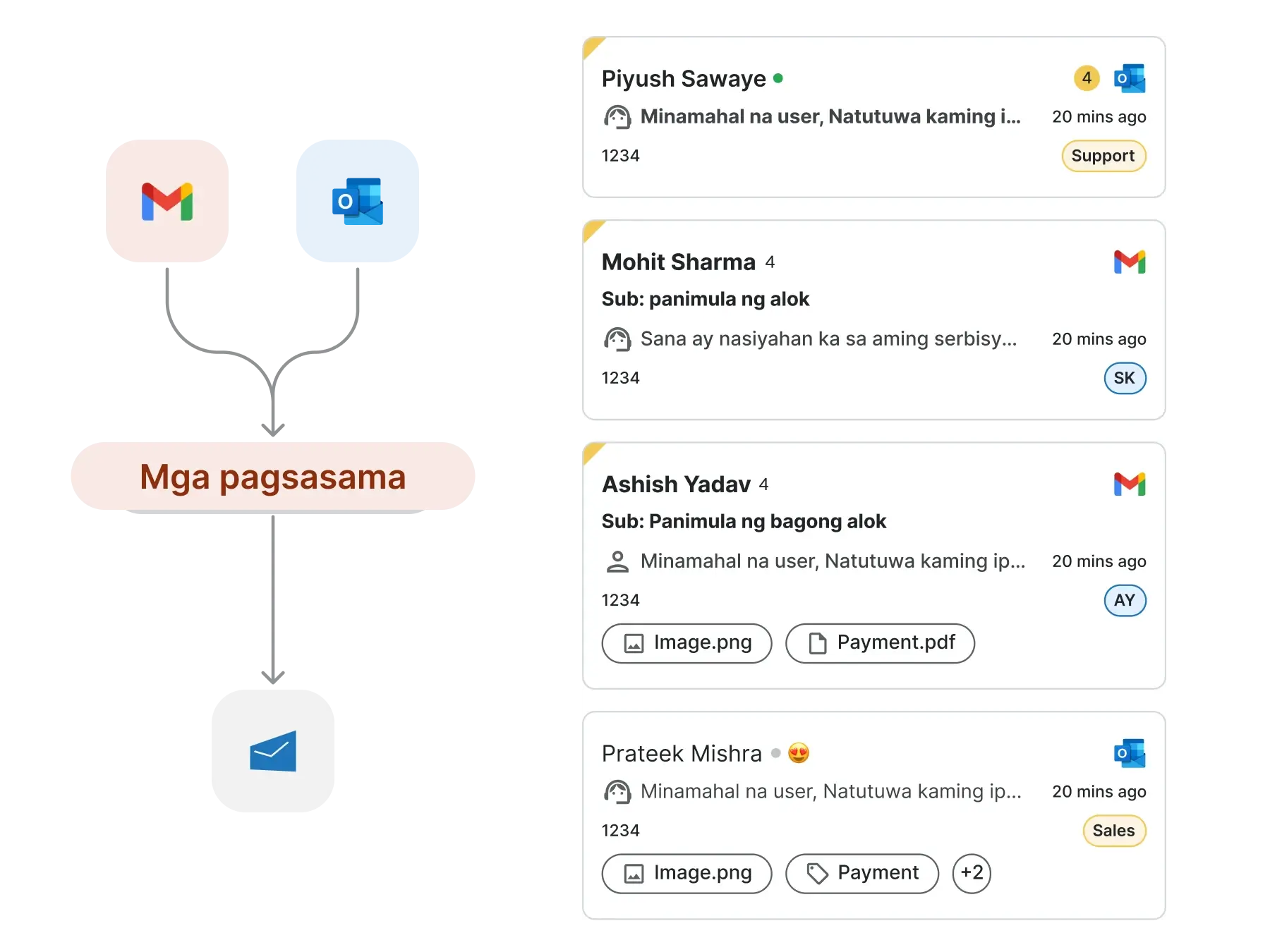 Seamless na Integrasyon sa Gmail at Outlook