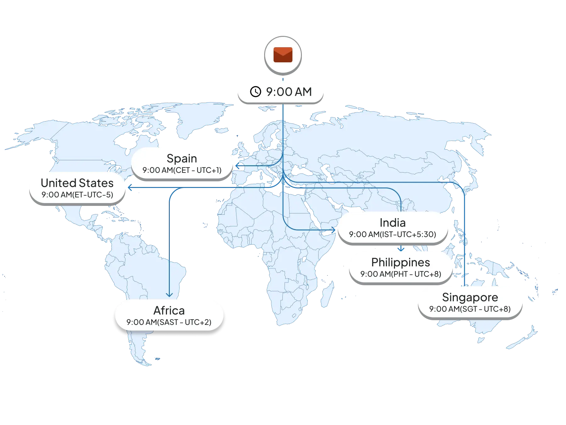 Magpadala ng Email sa Pinakamainam na Oras gamit ang Country-Based Scheduling
