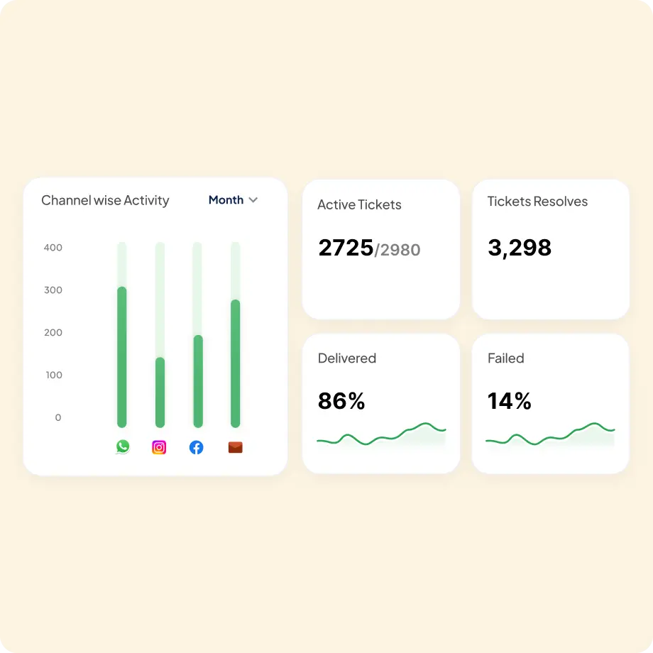 Get the Full Picture, Instantly