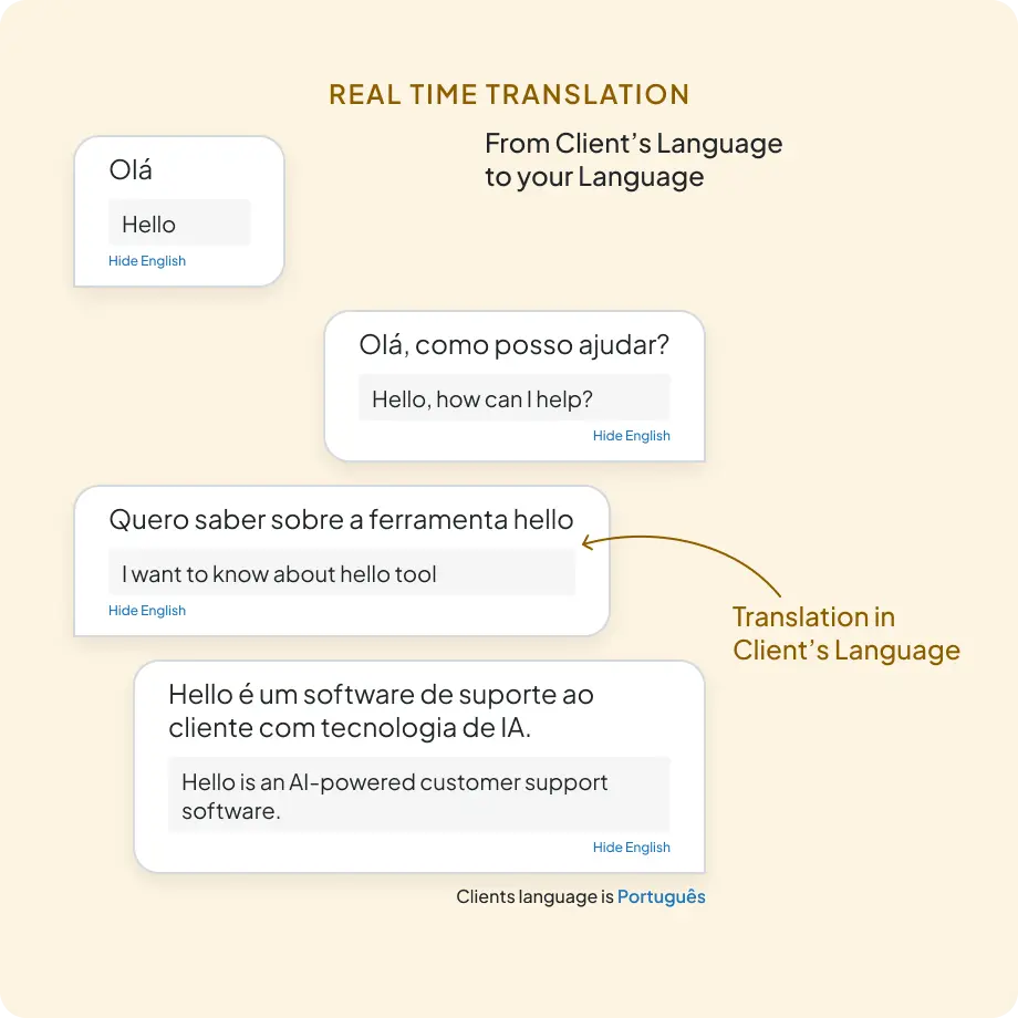 Speak Their Language—Break Barriers, Build Trust