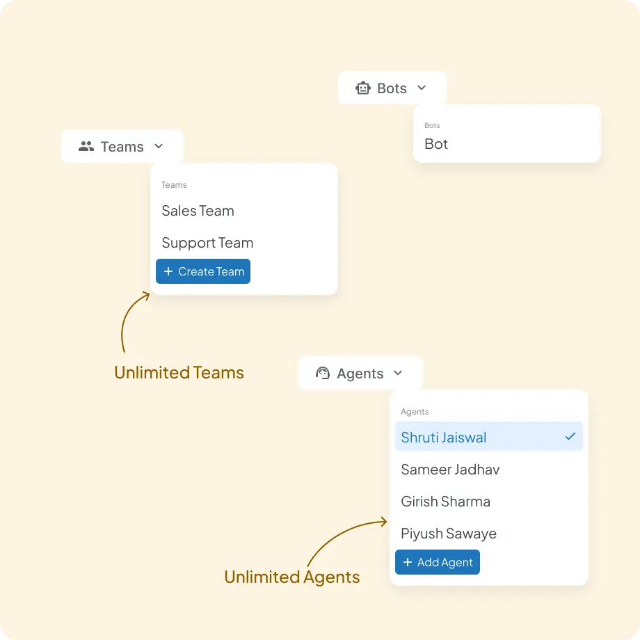 Suporte Automatizado e Sempre Ativo Que Cresce com Você