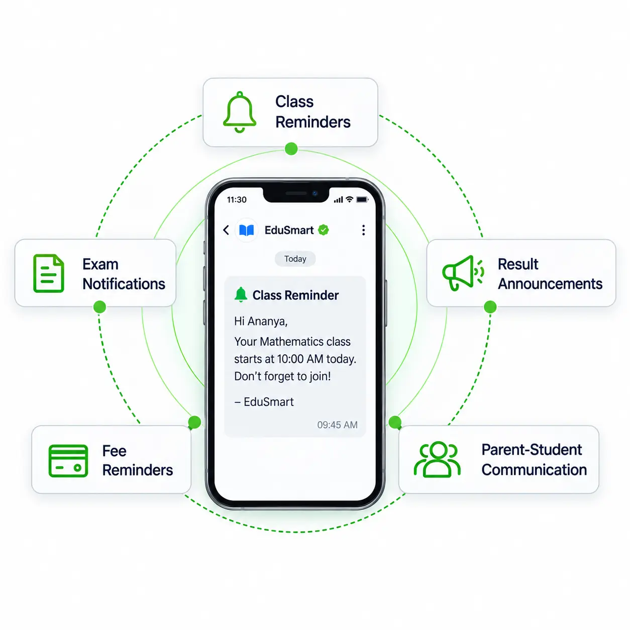 Education and EdTech Platforms