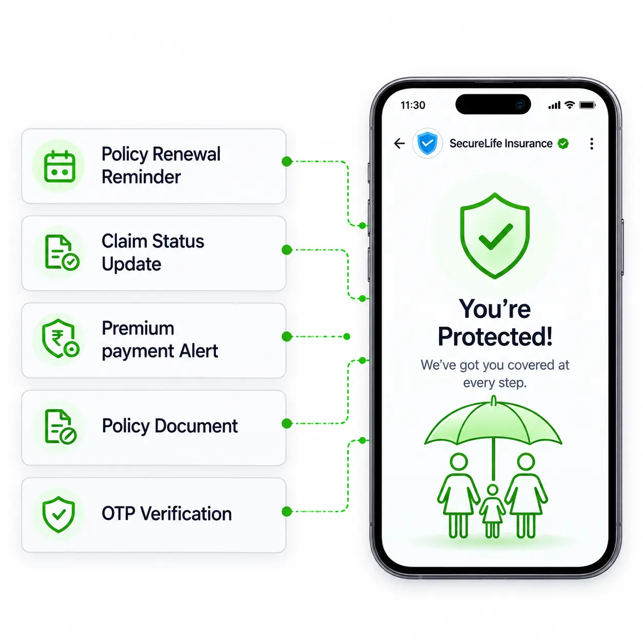 Insurance and Policy Communication