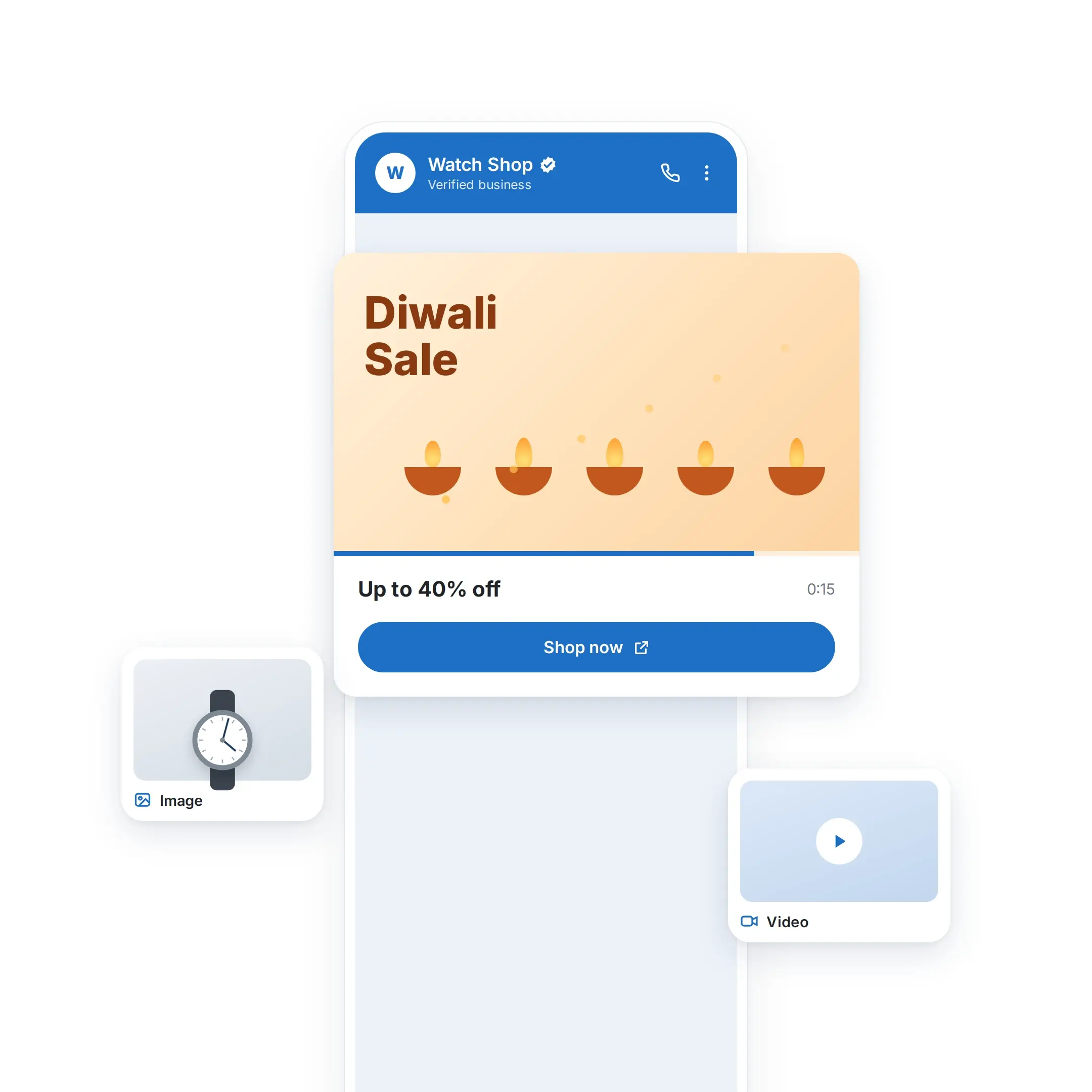 Rich Media RCS Campaigns