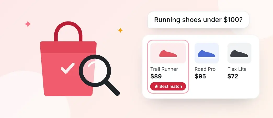 Product Discovery
