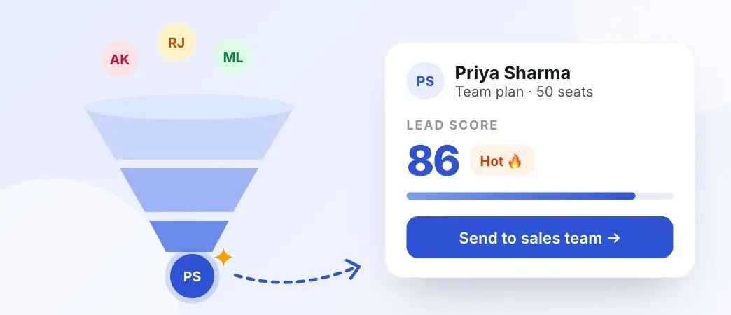 Sales & Lead Qualification